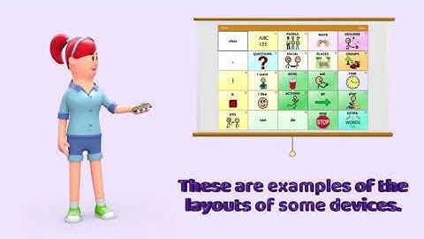 Speech Therapy: Alternative and Augmentative Communication Lindsey Malc. BCBA - Side by Side Therapy