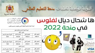 القيمة المالية لمنحة التعليم العالي 2022