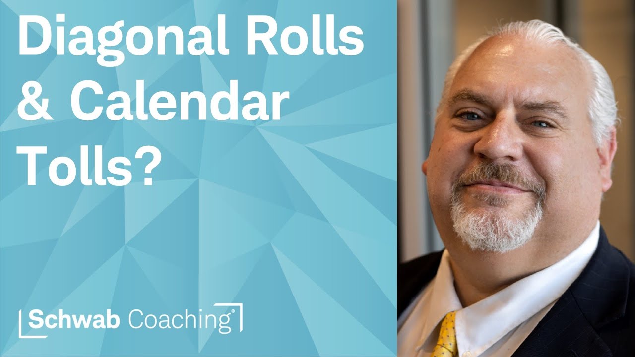 Rolling In The Right Order | Trading Index Options | 10-1-25