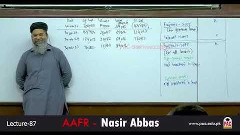CFAP 01 | AAFR | SIR NASIR ABBAS | LECTURE # 87  | JUNE 2024