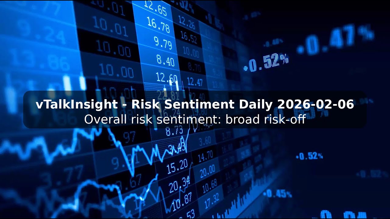 From Tech Rout to Crypto Stress | Risk Sentiment Daily 2026-02-06