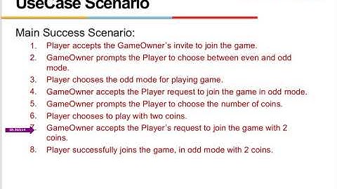 WILP Object Oriented Analysis and design ( OOAD ) Lecture 3 Part 2
