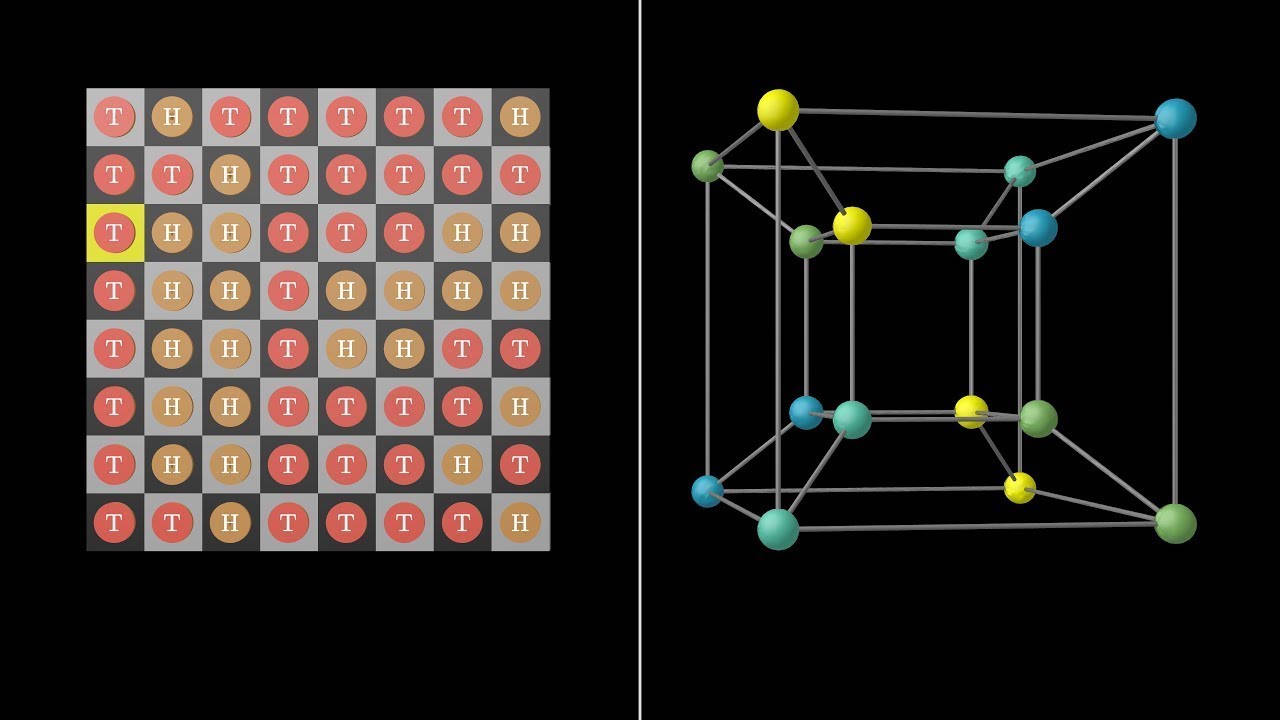 Chess Board With Numbers Explained (+ free download) - IntoMath