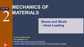 Chapter 2 [This video is broken. It has been reuploaded here https://youtu.be/mkCZjA98jfc]