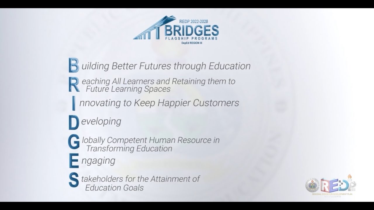 DepEd Region III REDP 2022-2028 Briefer Video