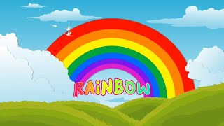 Explanation text (Rainbow🌈) ||  Syeira Syakieb SMAN 1 CIPARAY