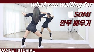 [Tutorial]전소미(SOMI) 'what you waiting for' 안무 배우기 Dance Tutorial Mirror Mode