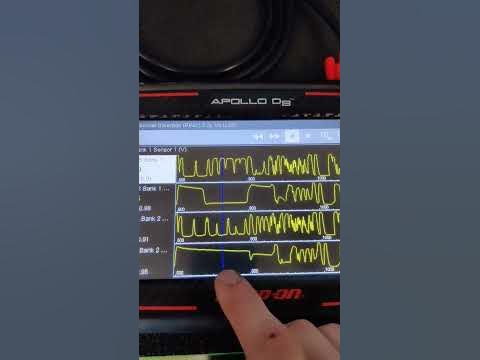 P0420 & P0430 Catalyst Efficiency codes - YouTube