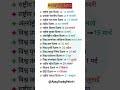 Important Days & महत्त्वपूर्ण दिवस 📅
