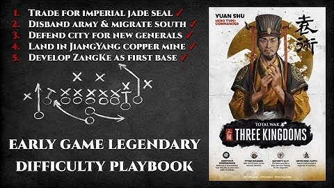 [Outdated] Yuan Shu Early Game Legendary Difficulty Playbook - Total War: Three Kingdoms