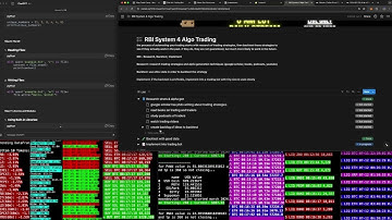 Unlocking Trading Success: Idea Generation & Backtesting Techniques for AlgoTrade Bootcamp Moon Dev