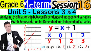 Analyzing the Relationship between Dependent and Independent Variables-Grade 6- 1st term -Session 16