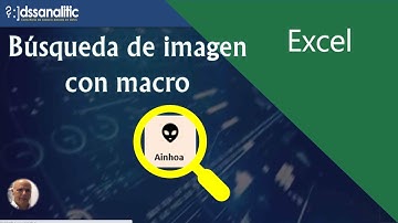 Búsqueda de múltiples imágenes con macro