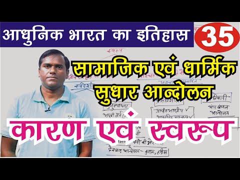 वीडियो: आधुनिक समाज में धर्म की क्या भूमिका है?