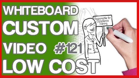 Animated Video for Business - Captivate Your Audience