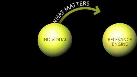 xMatters Relevance Engine demo