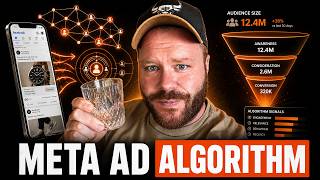 How To Beat The Meta Ad Algorithm (2026)