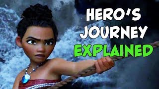 Hero's Journey Explained | The Hidden Framework Behind Many Stories