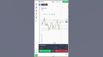 SUPPORT AND RESISTANCE | QUOTEX | #shorts #trending #quotex #binary #binaryoption