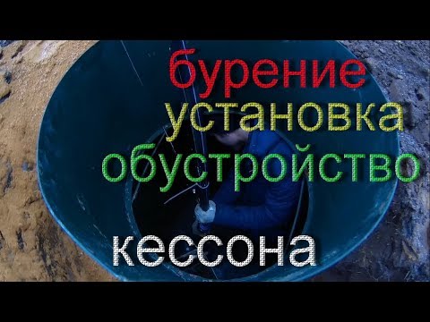 Тепловода-оз.ру Металлический кессон