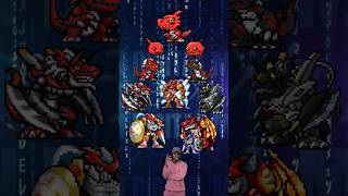 The Most Dangerous Digimon