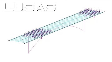 LUSAS direct method influence analysis and traffic load optimisation for beams for AASHTO