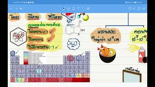 สรุปสูตรวิทย์ ม ต้น เรื่อง การจำแนกสาร