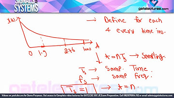 01 Introduction & Types of Continuous Time Signals - Signals & Systems