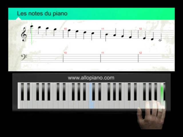 ALLOPIANO - Cours de piano Solfège - Les notes du piano 