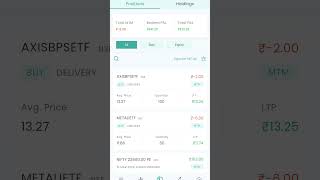 #profit of beginner in intraday trading#stock market#dear # #motivation#YouTube shorts#sagar#ma'am