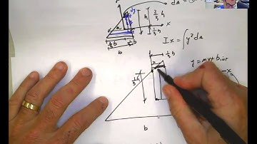 Study Set 10-3 Moment of Inertia of a Triangle with Respect to the Centroid  LOOKS EASY but....