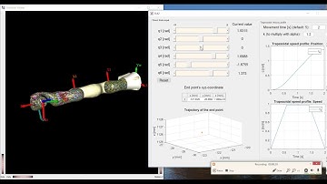 Forward Kinematics KUKA LBR iiwa 7 R800