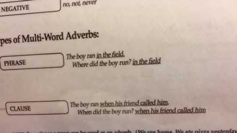 Essentials Chart I--Adverbs