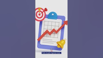 How to Automate Your Business