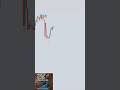 📊price action trading strategy🚀 #trading #bestlife #money #motivation #viralvideo #like