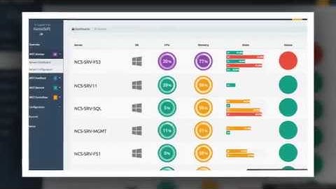 Free web monitoring tools app monitoring tools