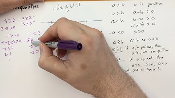 3.4 Inequalities (Basic Mathematics)