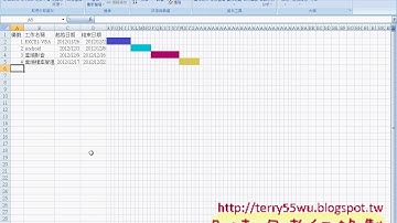 02 範例22 輸入按鈕程式碼說明