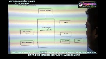 AUTOMATED HEALTH ALERTS USING IN HOME SENSOR DATA FOR EMBEDDED FEALTH ASSESSMENT