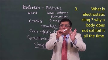 Phy-XII-1-1Electric Charge -1(2017) Pradeep Kshetrapal Physics channel