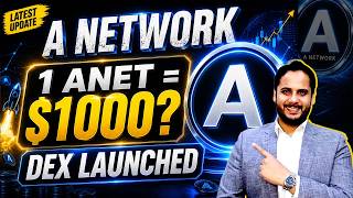 A Network Latest Update | Anet Price Prediction | A Network Scarcity Model Explained