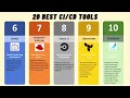 20 Best CI/CD Tools