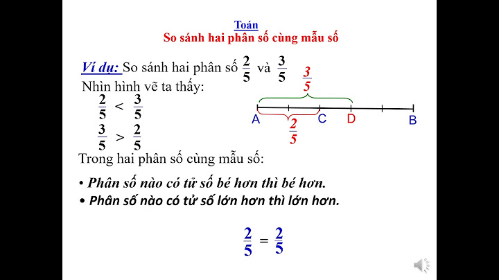 So sánh 2 phân số lớp 4