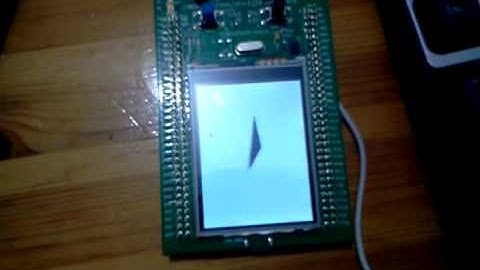 Software rendering on ARM Cortex M4