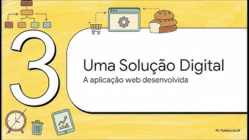 Projeto Integrador II Univesp, Eixo Computação, 2025