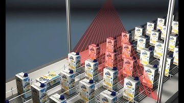LPS36 Light Section Sensors
