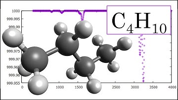 C4H10, Butane, Geometry optimization and IR spectrum in 1 minute, SPEED UP