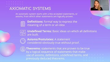 Axiomatic Systems