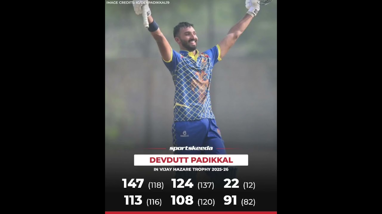 Devdutt Padikkal 🔥 Vijay Hazare Trophy MASSIVE Scores