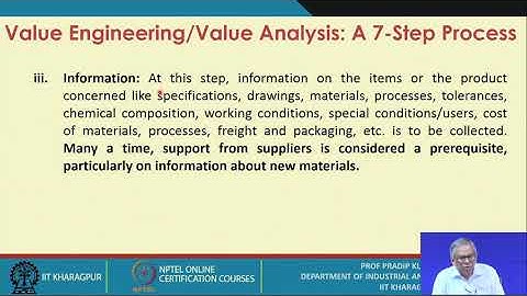 Lecture 52 : Value Engineering/Analysis and Stores Management (Contd.)